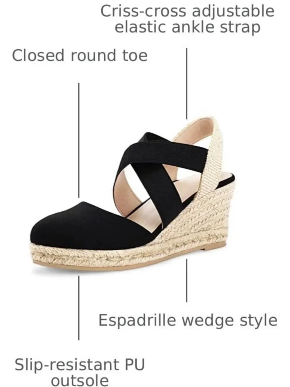 Chic Closed Toe Espadrille Wedges with Elastic Criss Cross Straps - Stylish